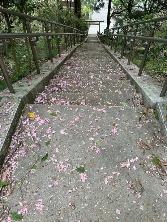 山王社(東京都)