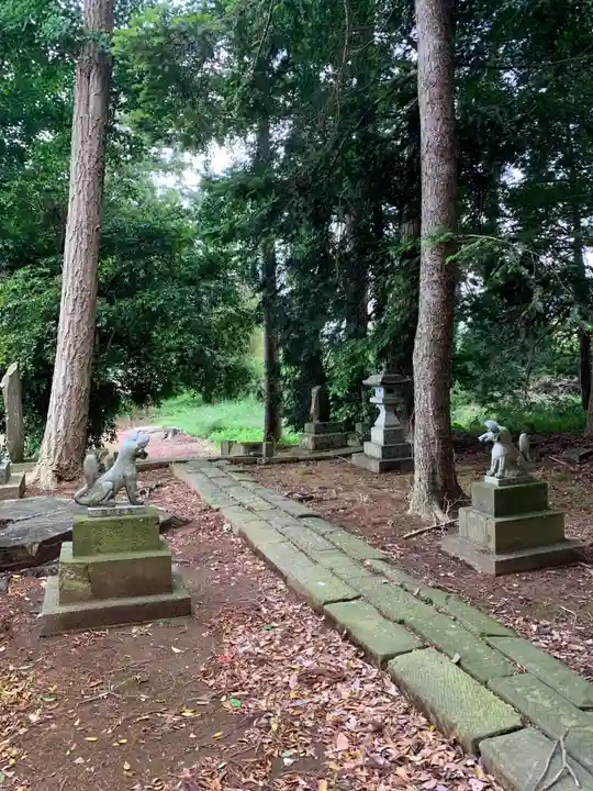 稲荷神社(千葉県)