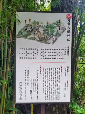 鷺宮八幡神社(東京都)