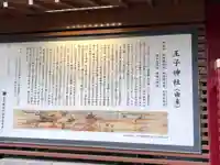 王子神社の歴史