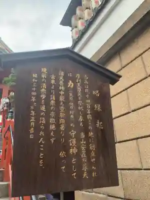 摩利支天 徳大寺の歴史