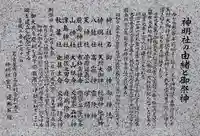 神明社(村合町)の歴史