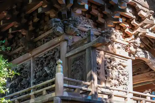 越谷香取神社(埼玉県)
