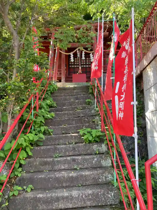 藤森稲荷神社(静岡県)