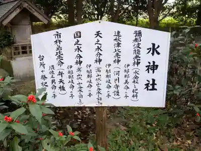 白鬚神社の{uncategorized: "未分類", other: "その他", undefined: "問題あり", building: "その他建物", grave: "お墓", sacred_gate: "鳥居", guardian: "狛犬", statue: "像", buddha: "仏像", history: "歴史", nature: "自然", garden: "庭園", animal: "動物", pagoda: "塔", temizu: "手水舎", mountain_gate: "山門・神門", sanctuary: "本殿・本堂", subordinate: "末社・摂社", art: "芸術", scenery: "景色", jizo: "地蔵", ema: "絵馬", goshuin: "御朱印", omikuji: "おみくじ", items: "授与品その他", amulet: "お守り", goshuincho: "御朱印帳", eats: "食事", festival: "お祭り", votive_dance: "神楽", shichigosan: "七五三参", wedding: "結婚式", experience: "体験その他", initially: "初詣", around: "周辺", anti_infection: "感染症対策"}