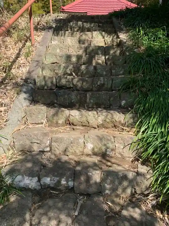 長福寺(千葉県)