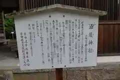 酒屋神社の歴史