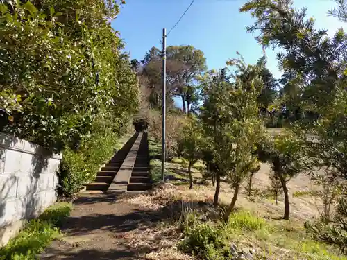 龍泉院の建物その他