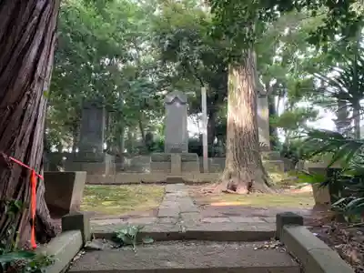 重俊院(千葉県)