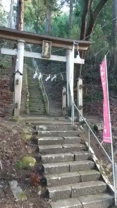 天満神社(茨城県)