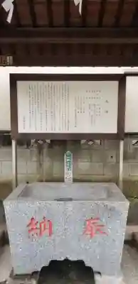 天祖神社の手水舎