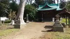 酒門神社(茨城県)