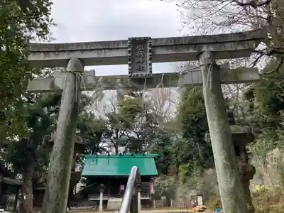 上野毛稲荷神社(東京都)
