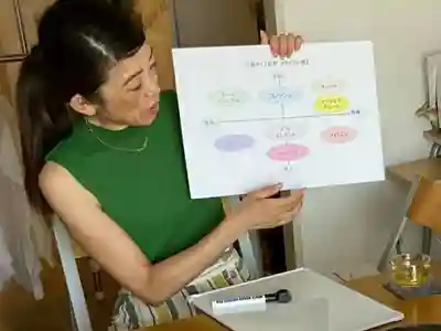 遠照山 光明寺（尼崎大仏）(兵庫県)