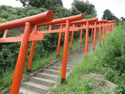 獅子崎稲荷神社(京都府)