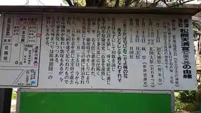 松原神社の歴史