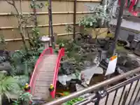 心城院(東京都)