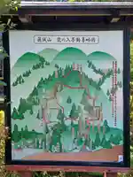 龍の入不動尊(東京都)