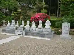 神王寺の建物その他