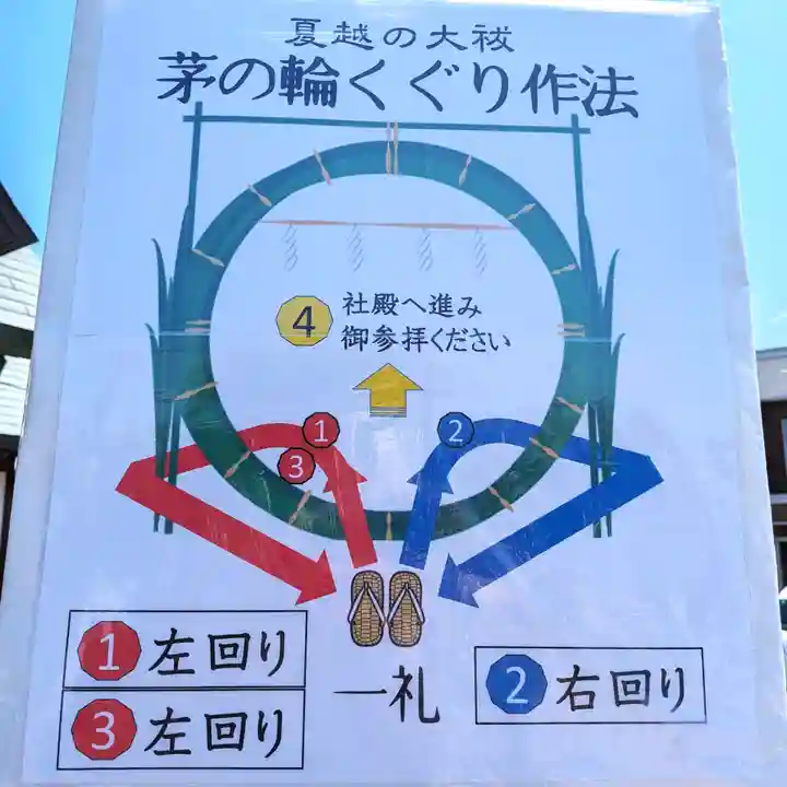 七重浜海津見神社(北海道)