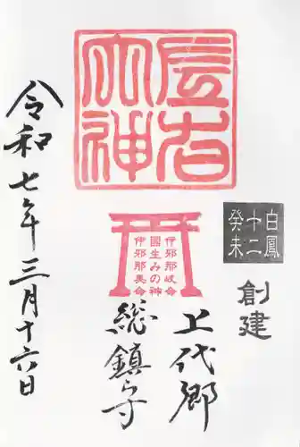 左右神社(千葉県)