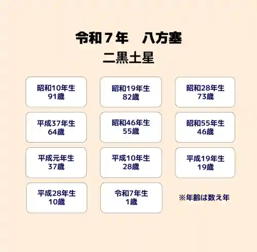 蚊里田八幡宮(長野県)