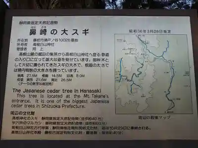高根白山神社のその他建物