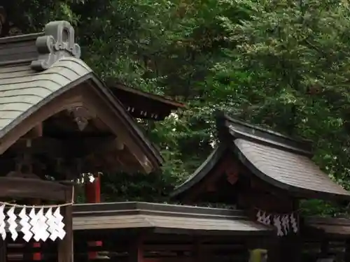 大國魂神社の本殿・本堂