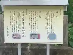 日置八幡宮の建物その他