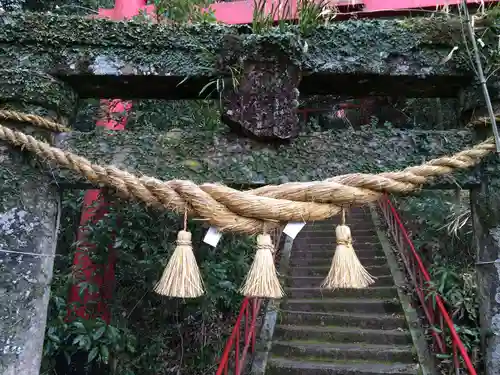 古麓稲荷神社(熊本県)