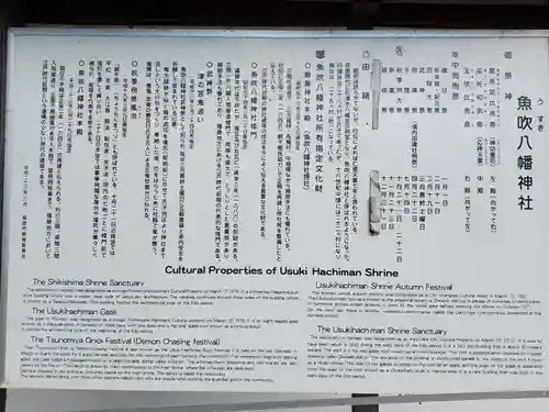 魚吹八幡神社の歴史