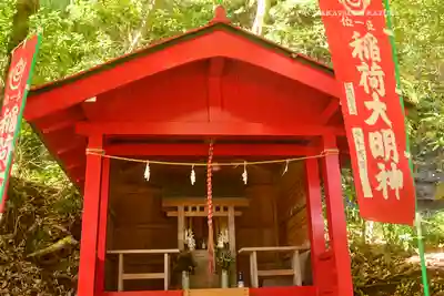 大江稲荷(神奈川県)