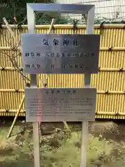 高円寺氷川神社の歴史