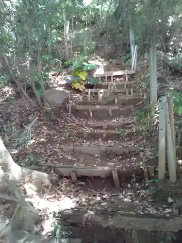冨士浅間神社の周辺