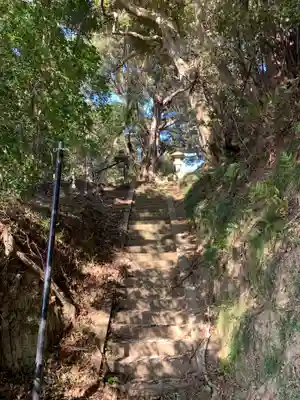 白山神社(千葉県)