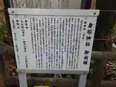 身形神社の歴史