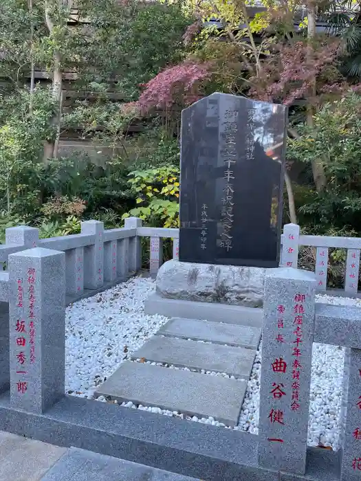 西久保八幡神社の建物その他