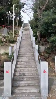 日枝神社のその他建物