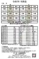 斗瑩稲荷神社(宮城県)