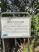 半田稲荷神社(東京都)
