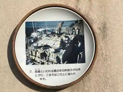 八王子神社(岐阜県)