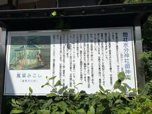 惣社水分神社(奈良県)