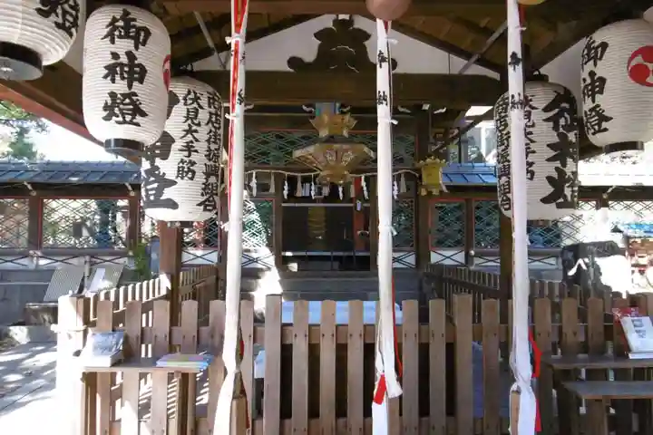 御香宮神社の本殿・本堂