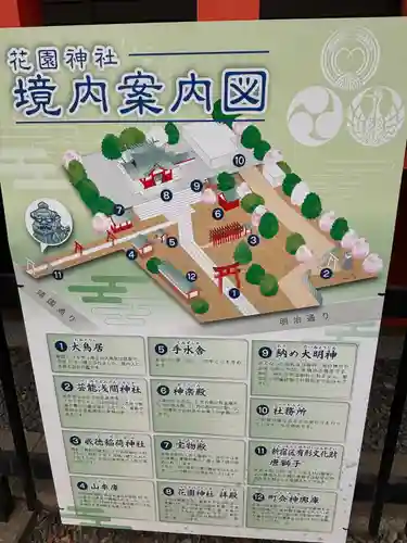 花園神社のその他建物