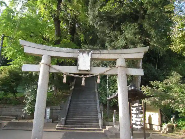 田間神社(千葉県)