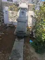 堀切第六天社(東京都)