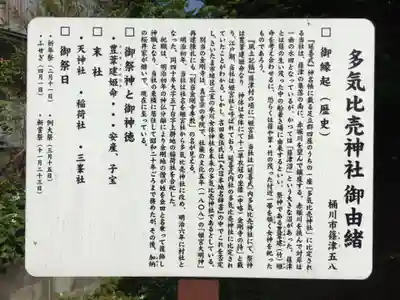 多気比売神社の歴史