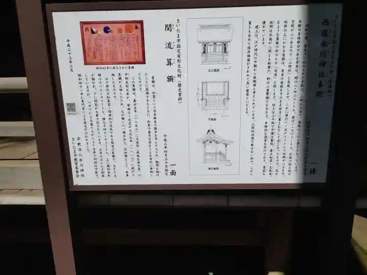 西堀氷川神社の歴史