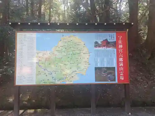 宇佐神宮のその他建物