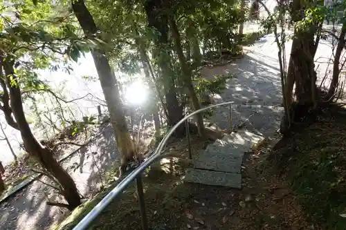 神田神社の建物その他